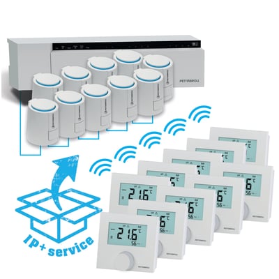 Pettinaroli trådløst styresystem til 10 zoner, viser styreboks, 10 telestater og 10 rumtermostater på hvid baggrund med grafisk element af en åben kasse og pil.