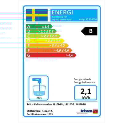 Energi-mærkat for Oras Vega håndvaskarmatur, viser energiklasse B og et vandforbrug på 4 liter per 28 sekunder ved 3 bars tryk.
