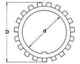 SKF MB 15 låseskive, en tegning der viser ydre diameter D og indre diameter d, med tænder langs kanten.