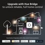 Illustration af et hus med forskellige Philips Hue lyskilder, der viser integrationen med smart home systemer og stemmestyring.