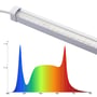 LEDlife Max-Grow 2.0 vækstarmatur med synlige LED-dioder over en farvet graf, der viser lysets spektrum.
