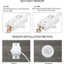 Instruksjonstegning viser dagslyssensorens funksjon og to monteringsmuligheter for LEDlife RGB LED-stripssett til trapp.