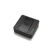 VoIP